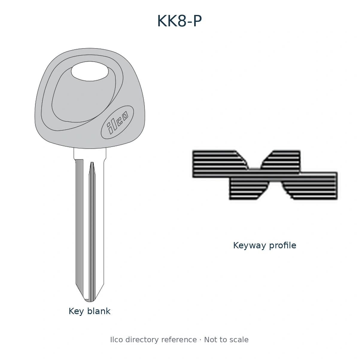Ilco directory reference KK8-P — full key blank and keyway profile; not to scale