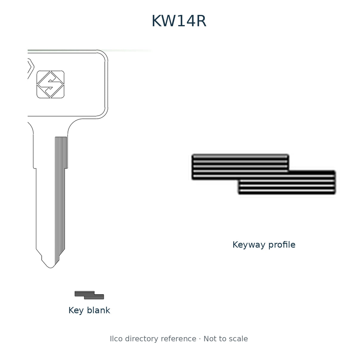 Ilco directory reference KW14R — key blank and keyway profile; not to scale