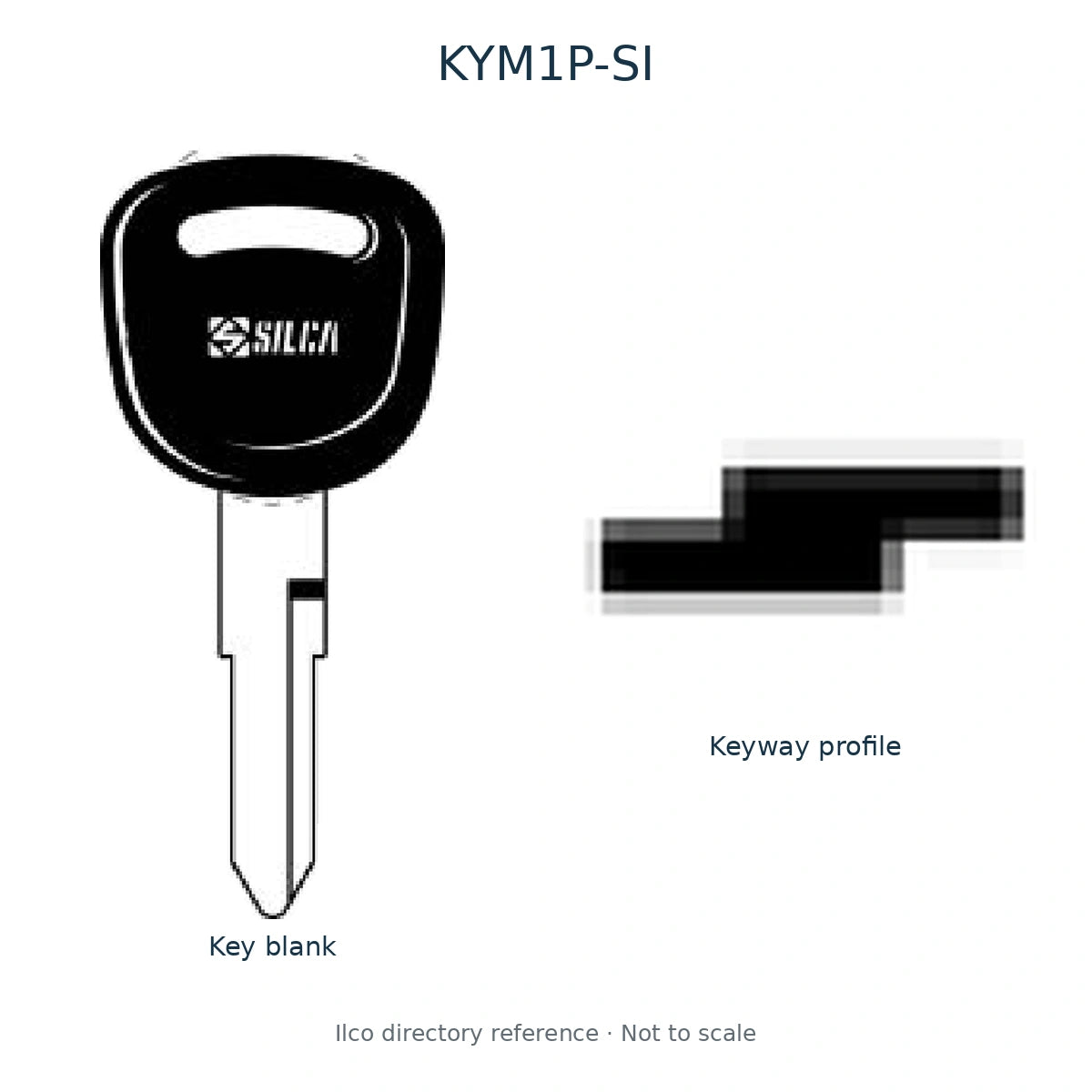 Ilco directory reference KYM1P-SI — full key blank and keyway profile; not to scale