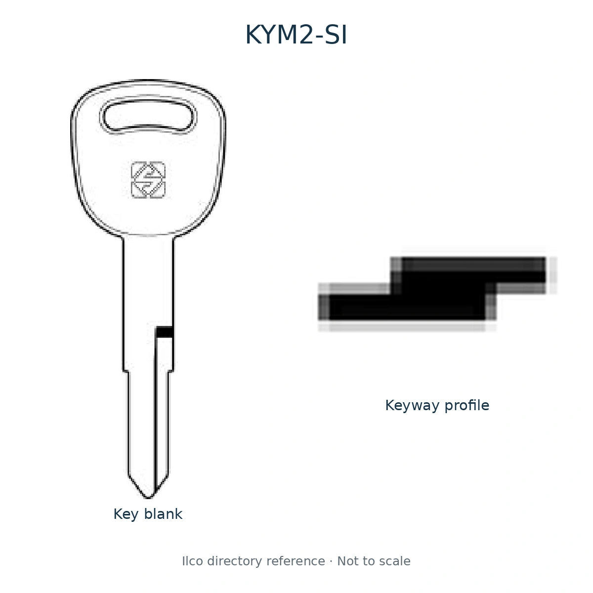 Ilco directory reference KYM2-SI — full key blank and keyway profile; not to scale