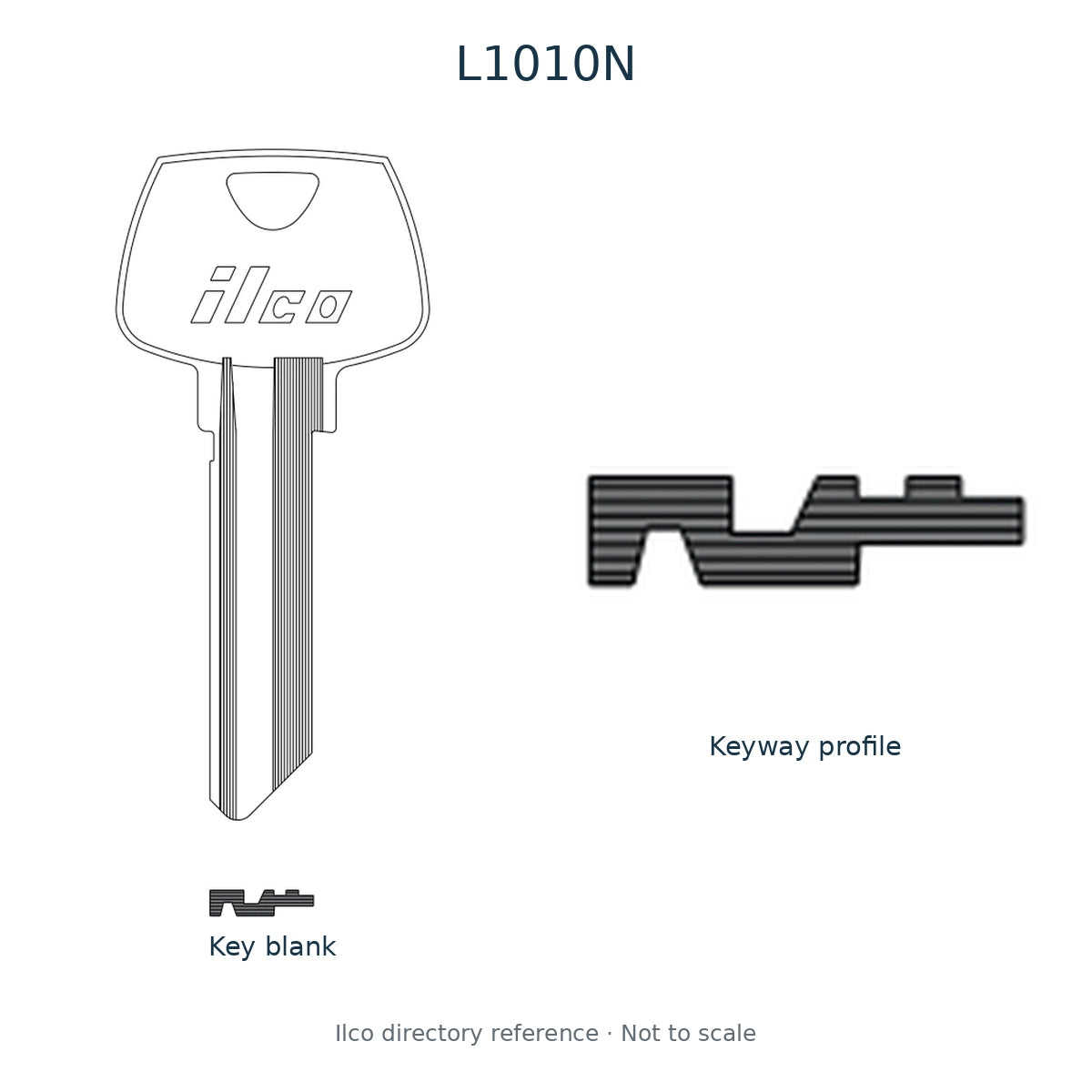 Ilco directory reference L1010N — key blank and keyway profile; not to scale