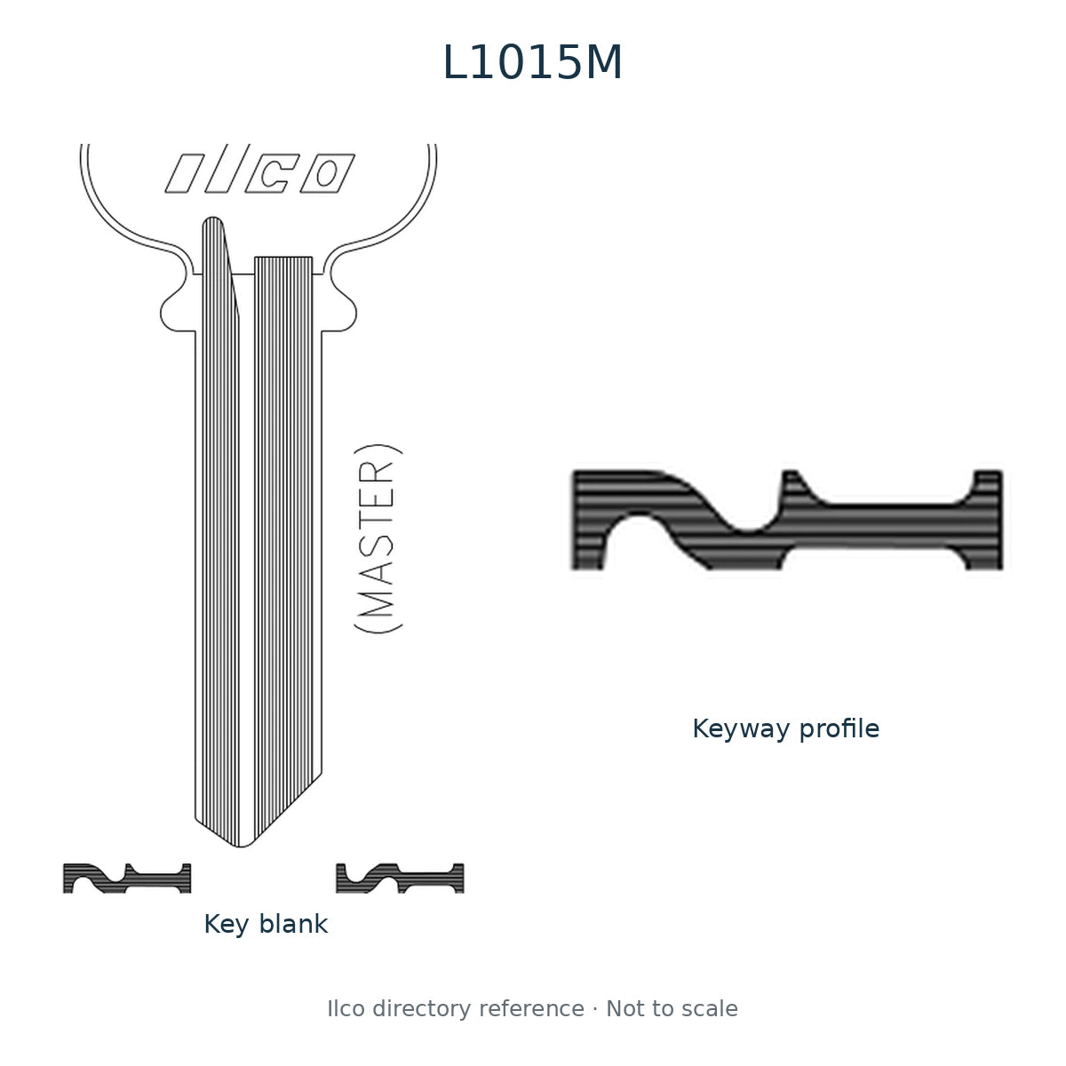 Ilco directory reference L1015M — key blank and keyway profile; not to scale