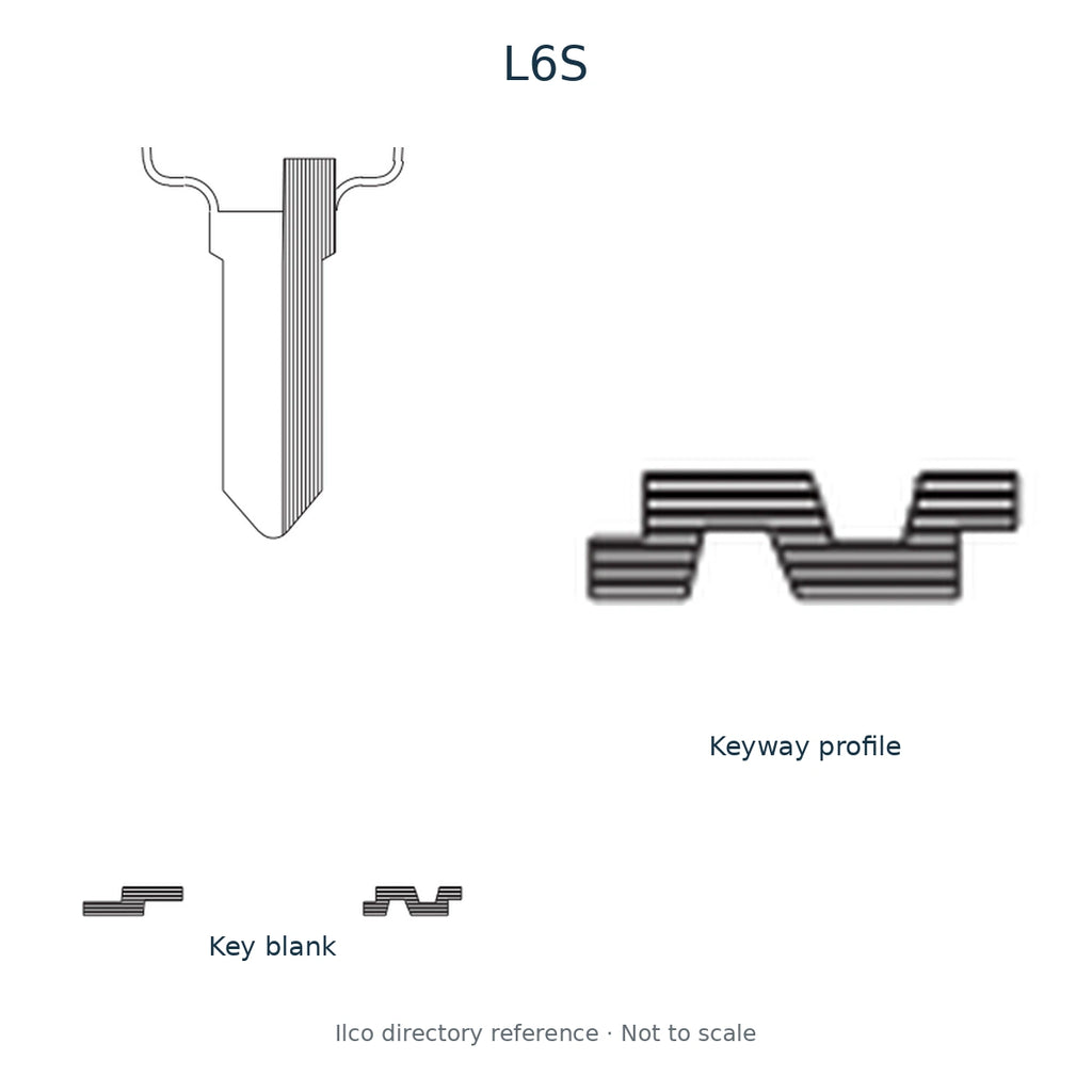 Ilco directory reference L6S — key blank and keyway profile; not to scale