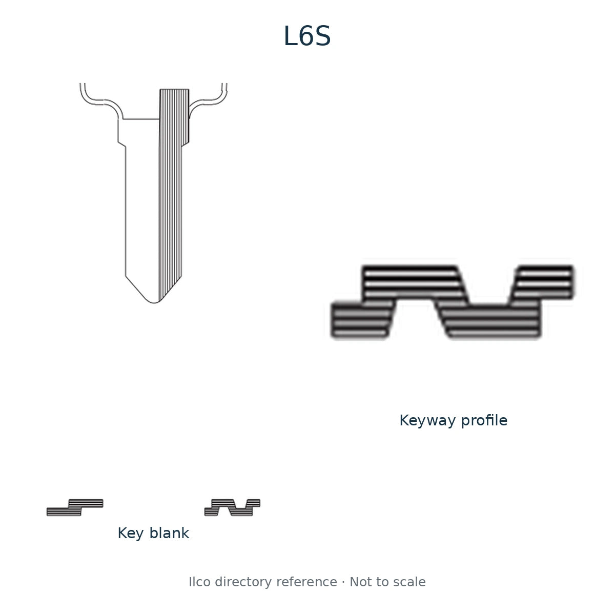 Ilco directory reference L6S — key blank and keyway profile; not to scale