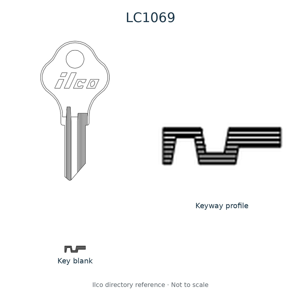 Ilco directory reference LC1069 — key blank and keyway profile; not to scale