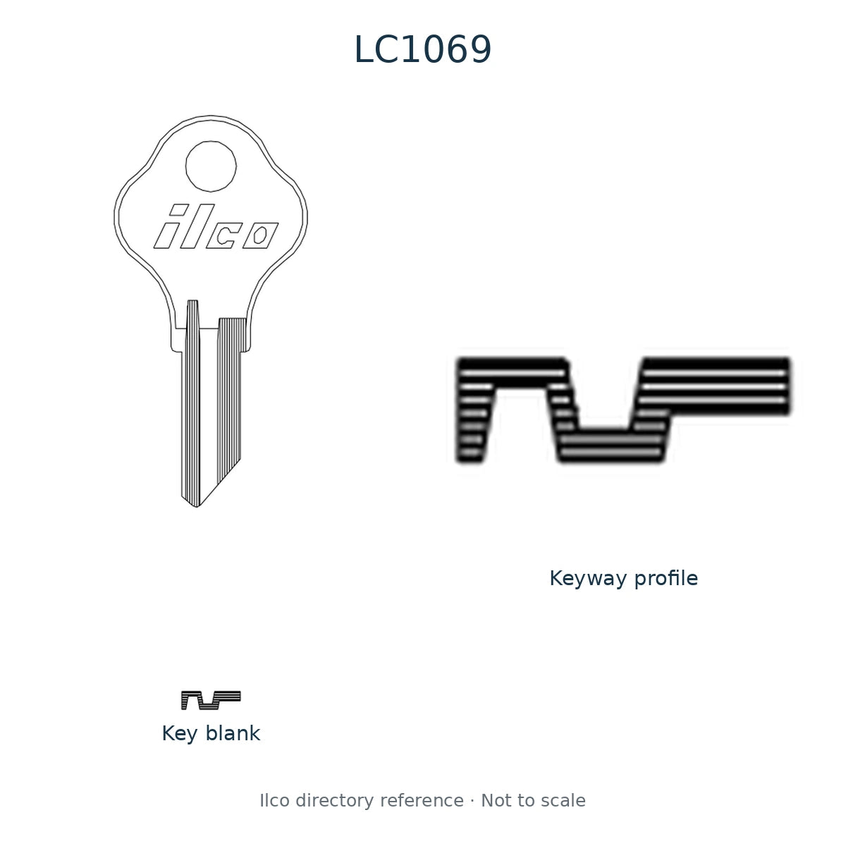Ilco directory reference LC1069 — key blank and keyway profile; not to scale