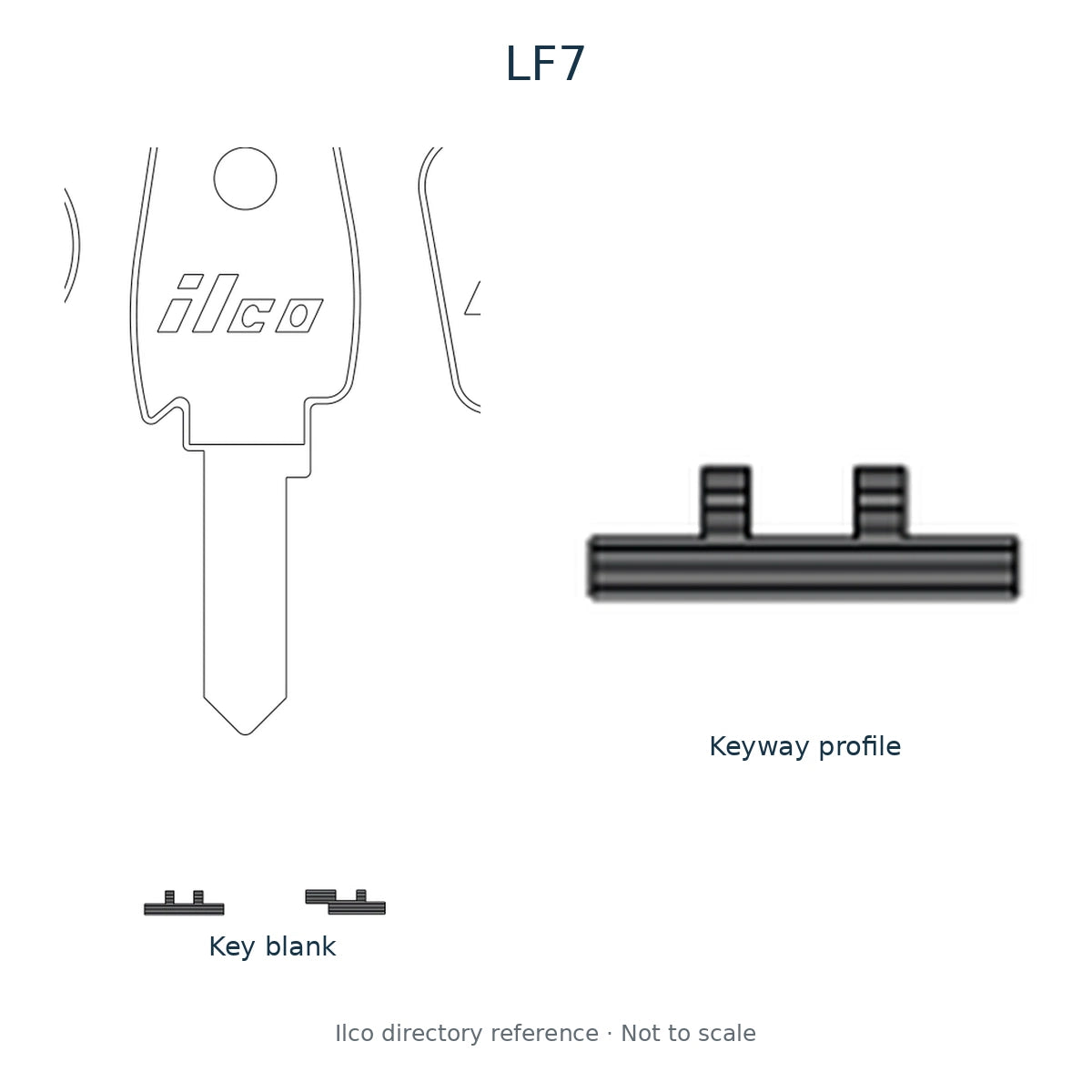Ilco directory reference LF7 — key blank and keyway profile; not to scale
