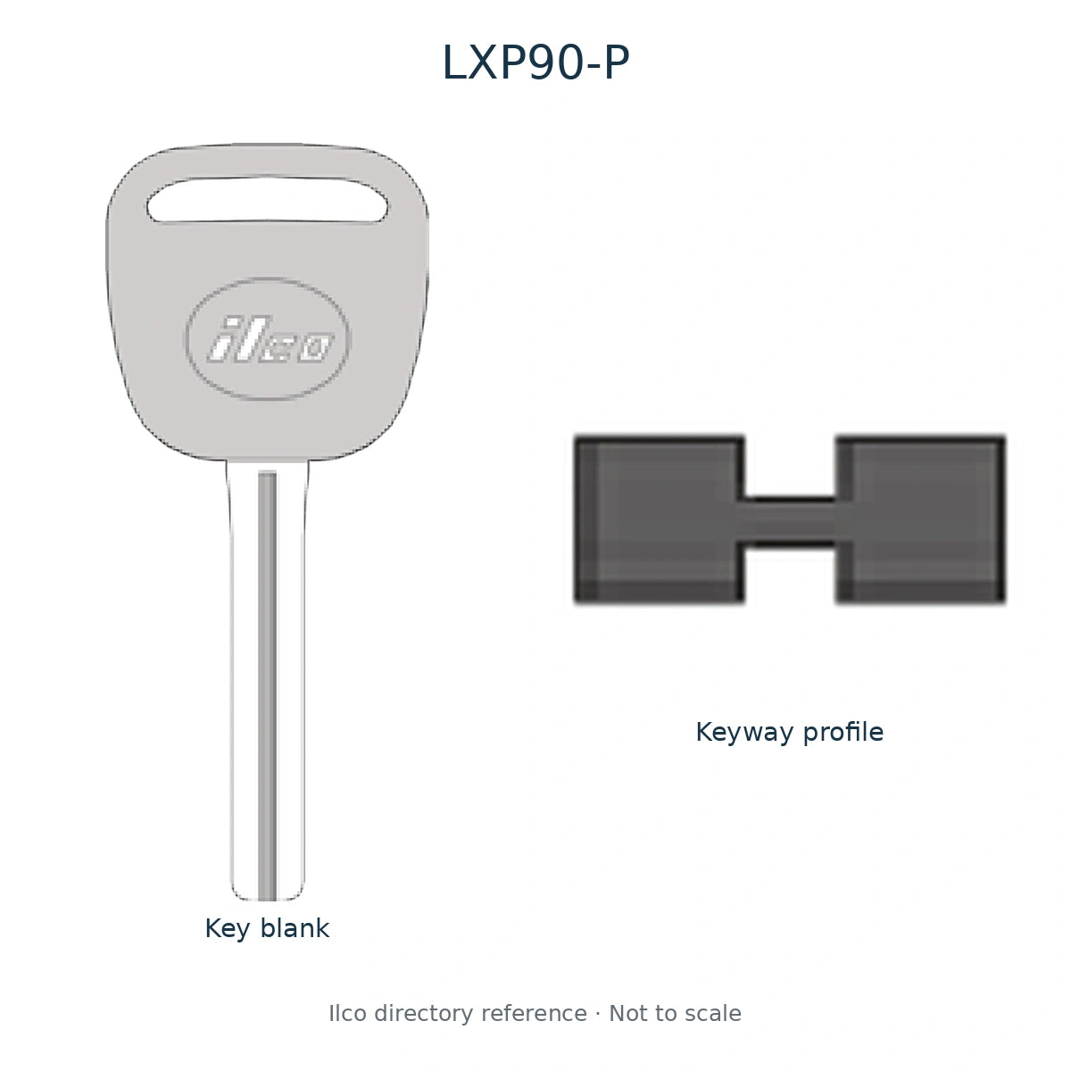 Ilco directory reference LXP90-P — full key blank and keyway profile; not to scale