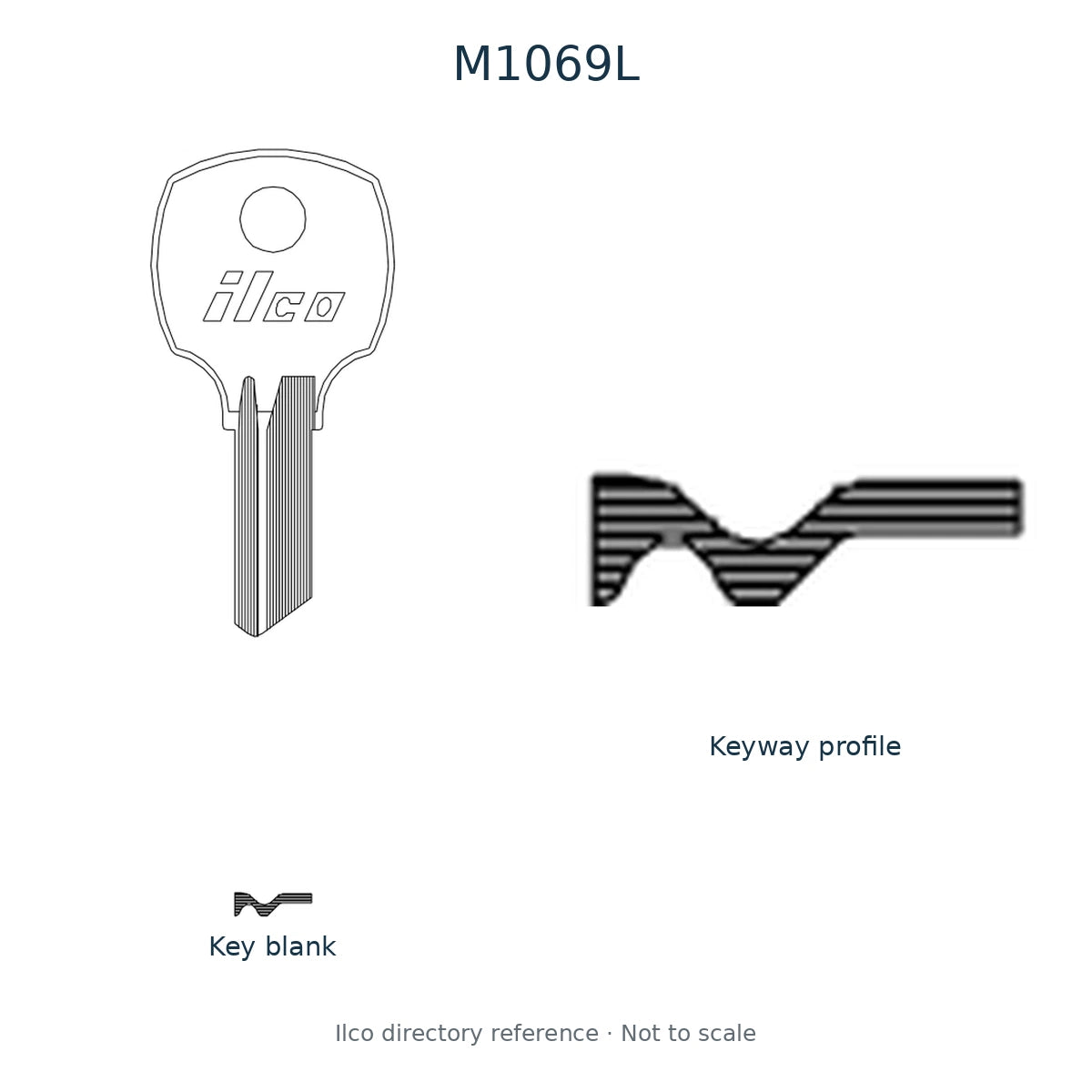 Ilco directory reference M1069L — key blank and keyway profile; not to scale