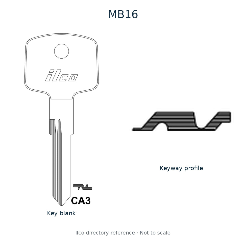 Ilco directory reference MB16 — key blank and keyway profile; not to scale