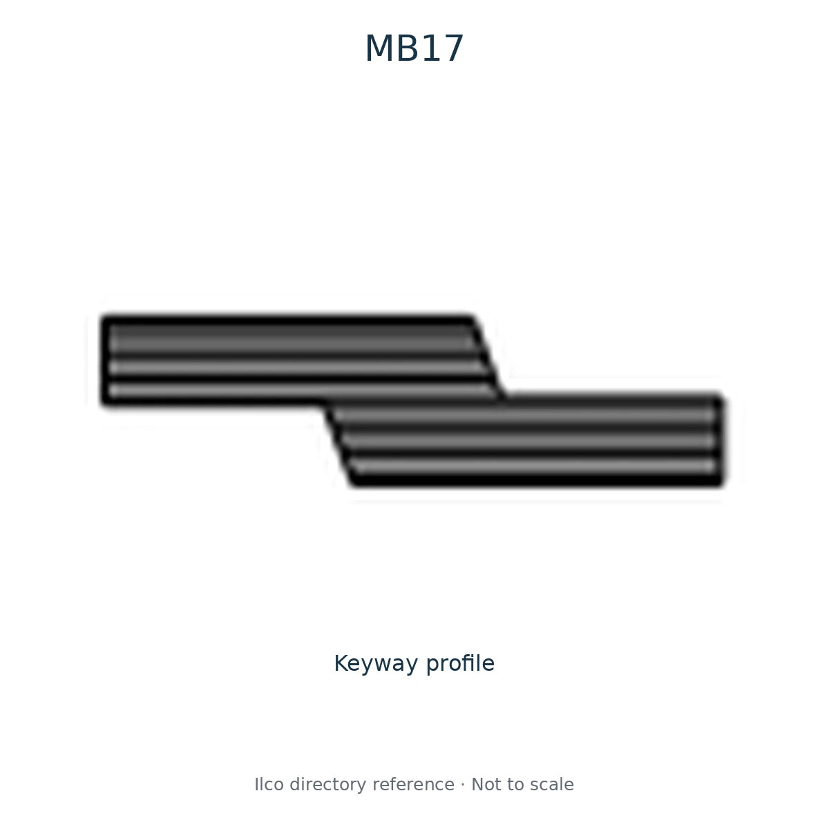 Ilco directory reference MB17 — key blank and keyway profile; not to scale