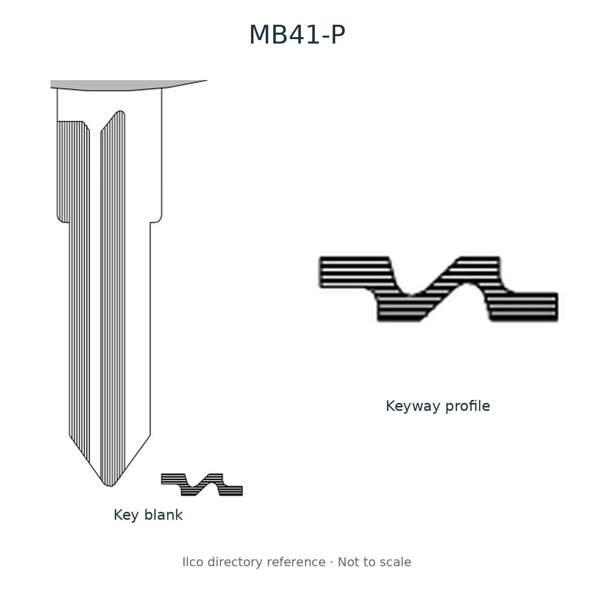 Ilco directory reference MB41-P — key blank and keyway profile; not to scale