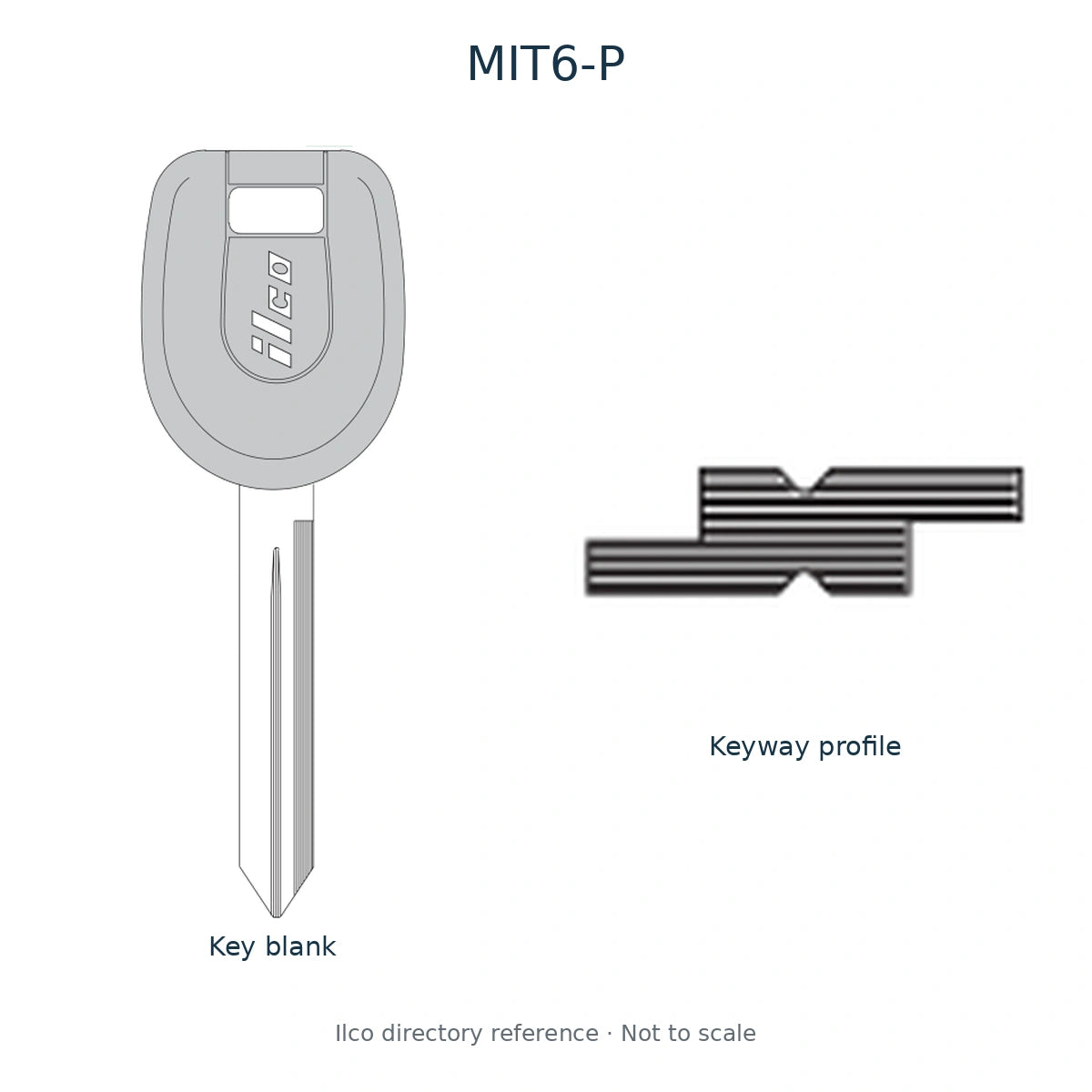 Ilco directory reference MIT6-P — full key blank and keyway profile; not to scale