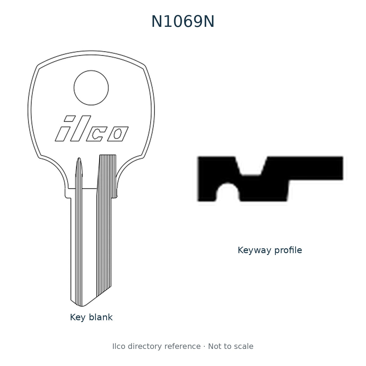 Ilco directory reference N1069N — key blank and keyway profile; not to scale