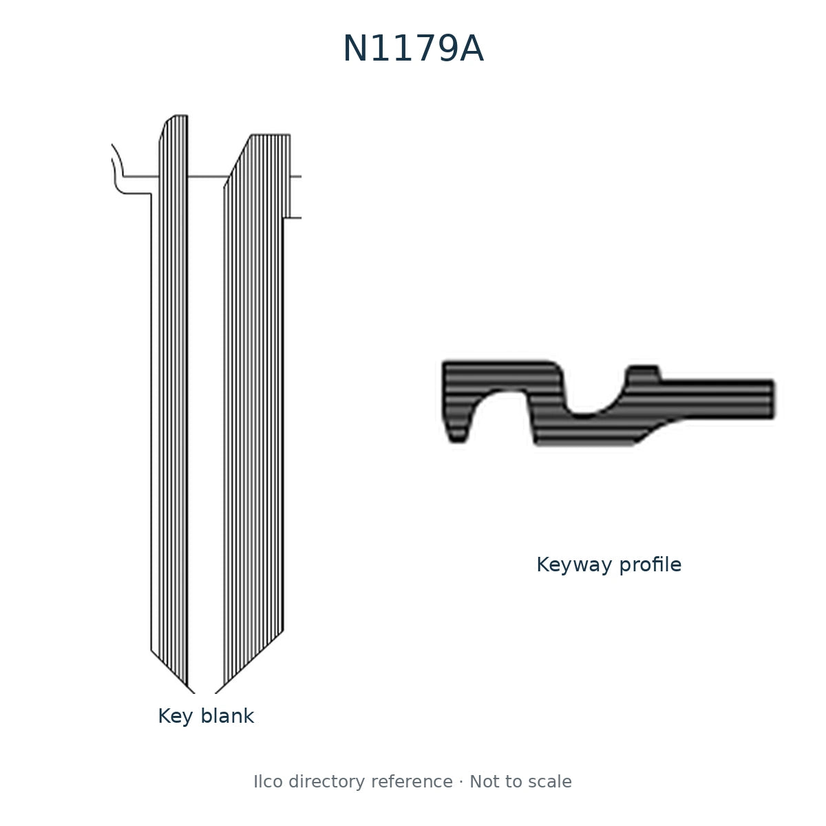 Ilco directory reference N1179A — key blank and keyway profile; not to scale