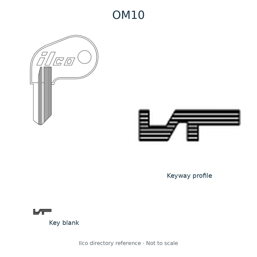 Ilco directory reference OM10 — key blank and keyway profile; not to scale