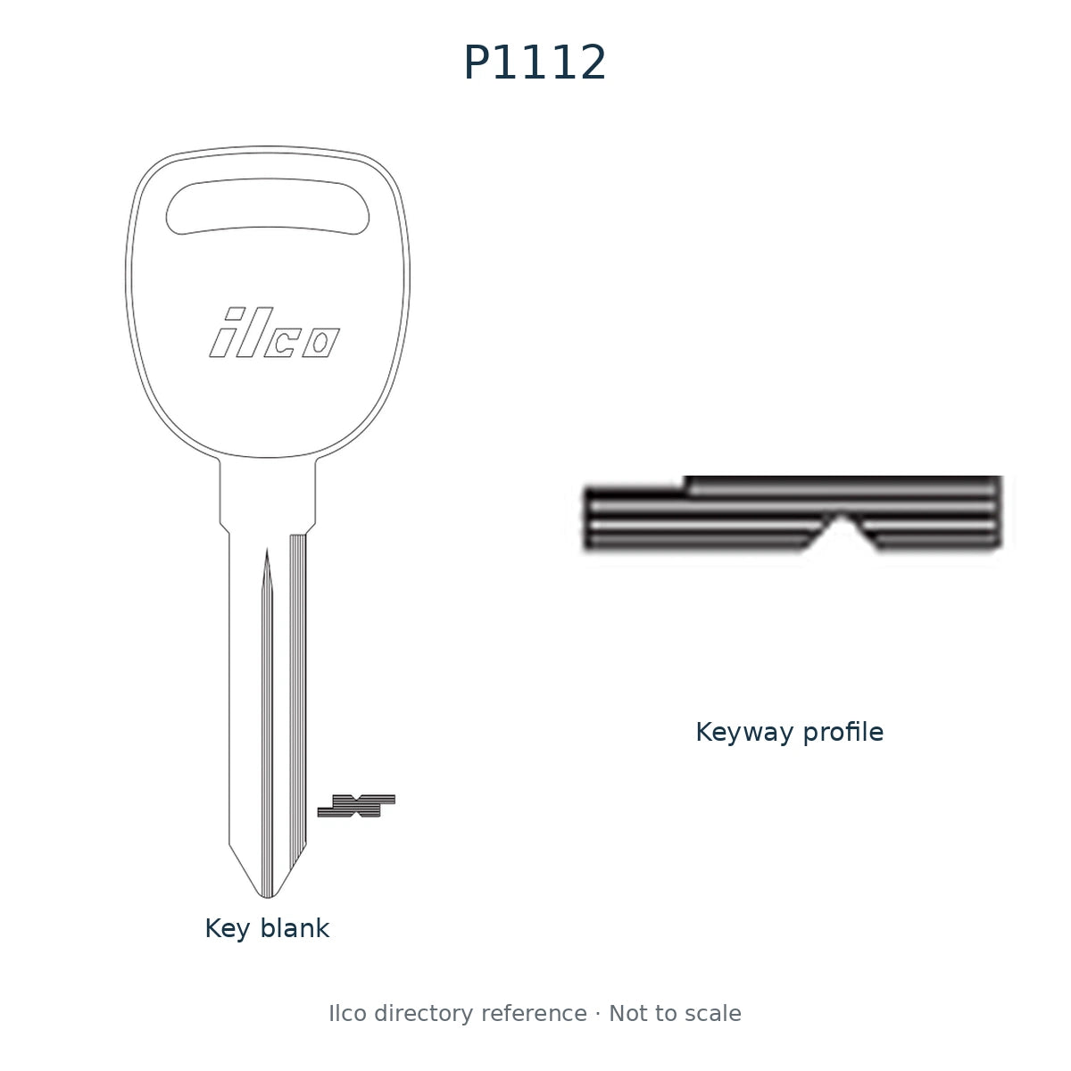Ilco directory reference P1112 — key blank and keyway profile; not to scale
