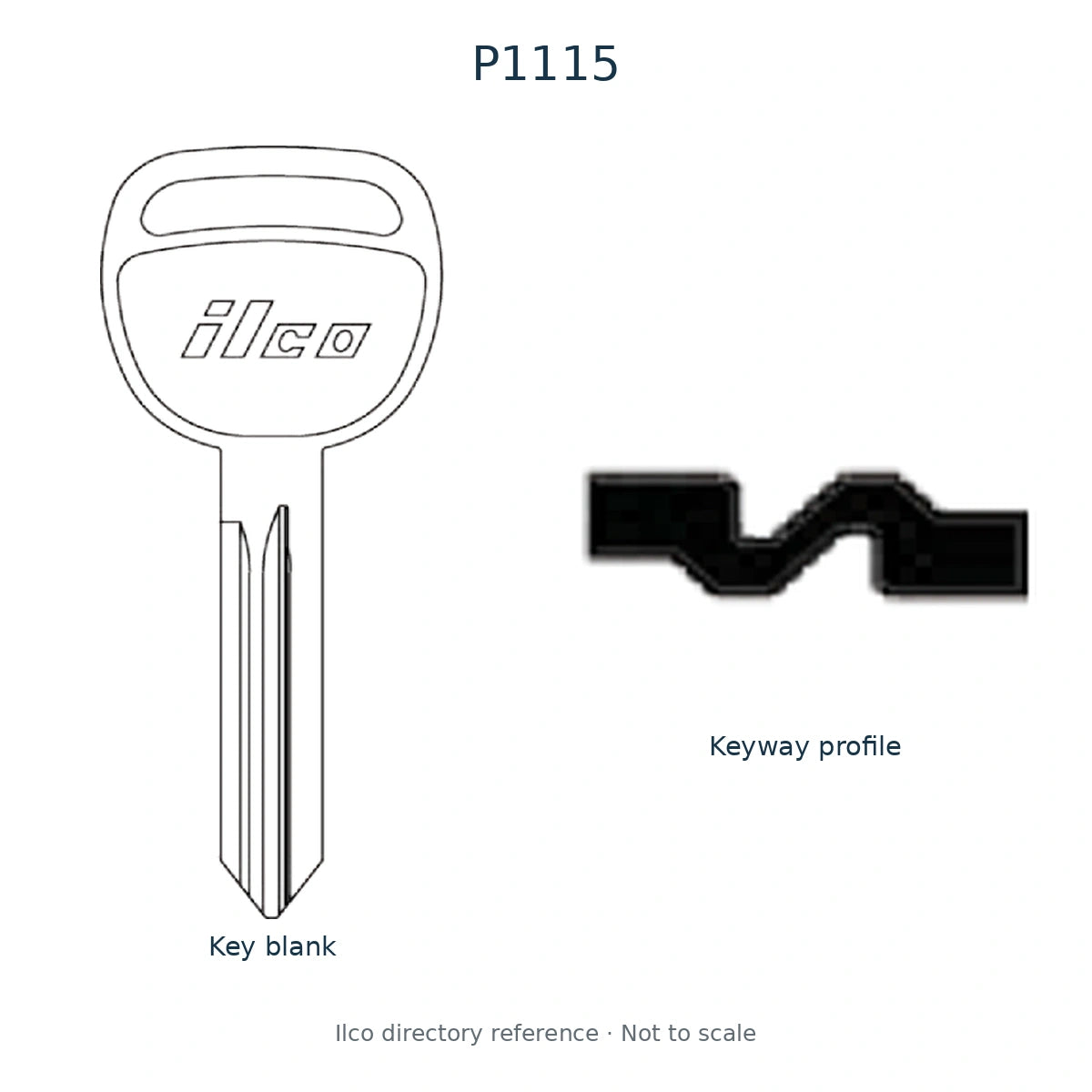 Ilco directory reference P1115 — full key blank and keyway profile; not to scale
