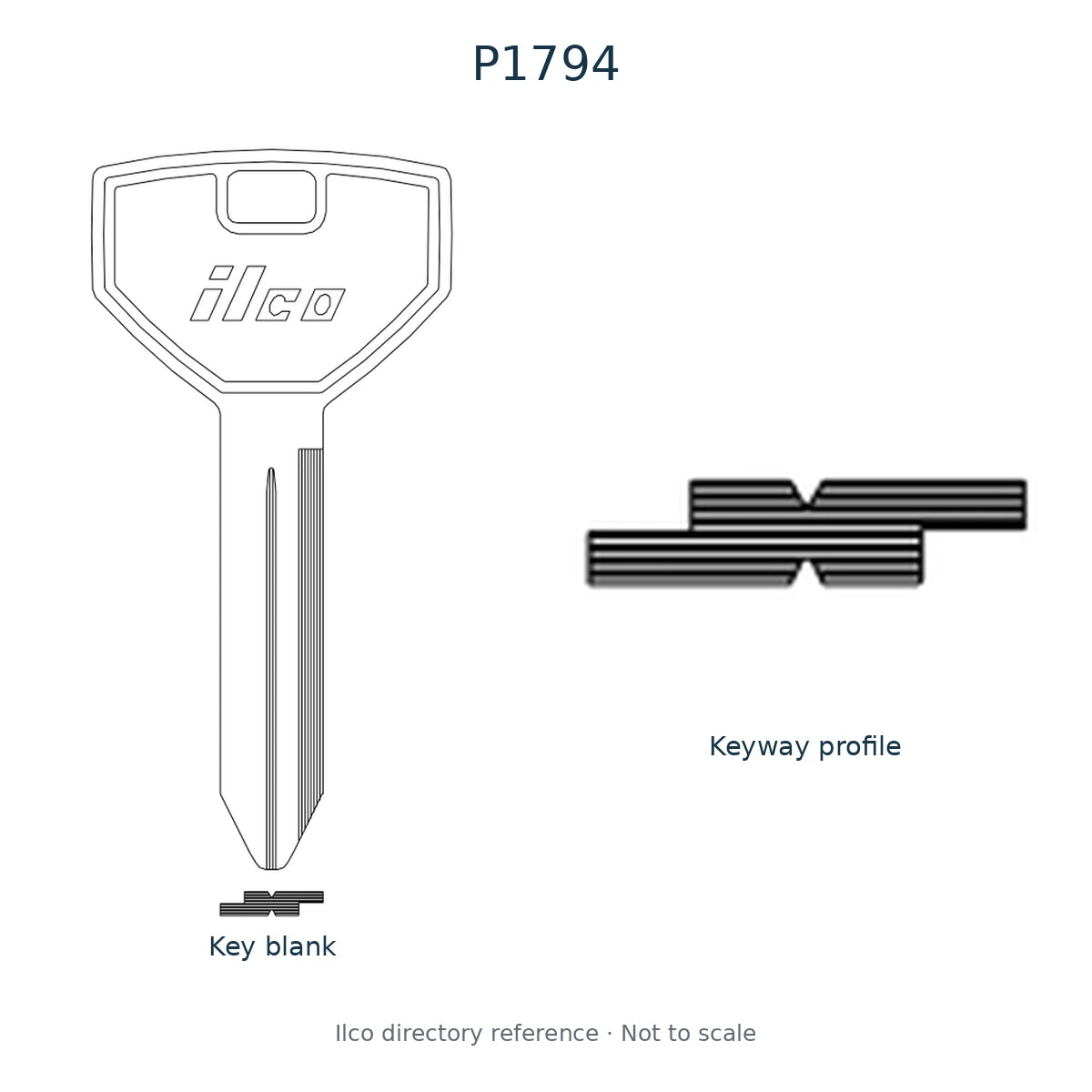 Ilco directory reference P1794 — key blank and keyway profile; not to scale