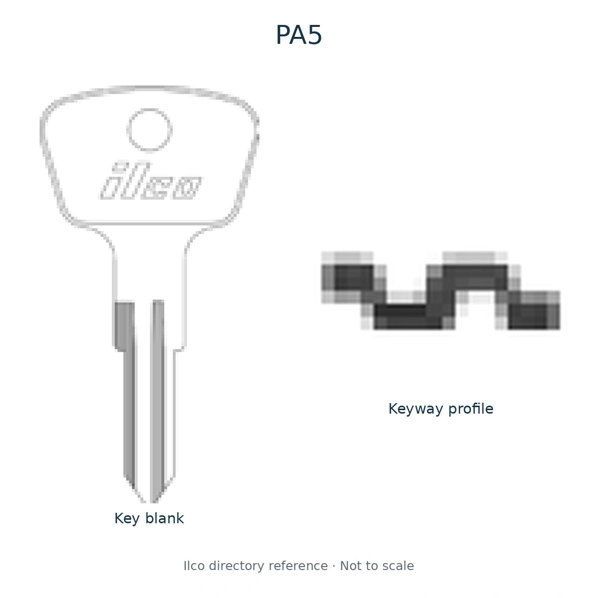 Ilco directory reference PA5 — full key blank and keyway profile; not to scale