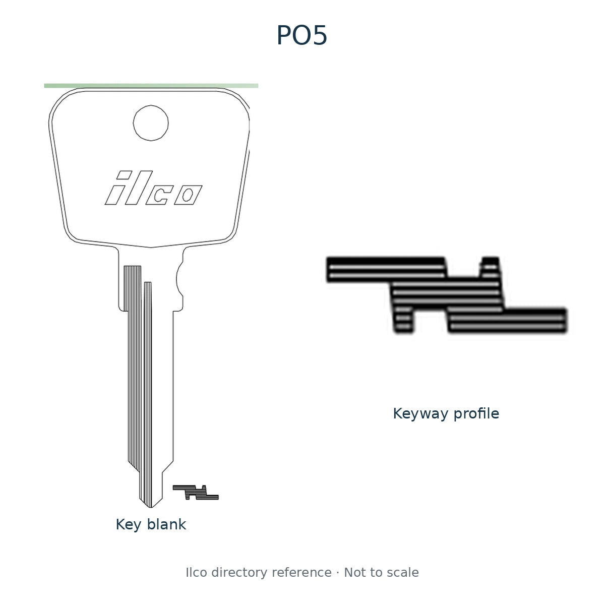 Ilco directory reference PO5 — key blank and keyway profile; not to scale