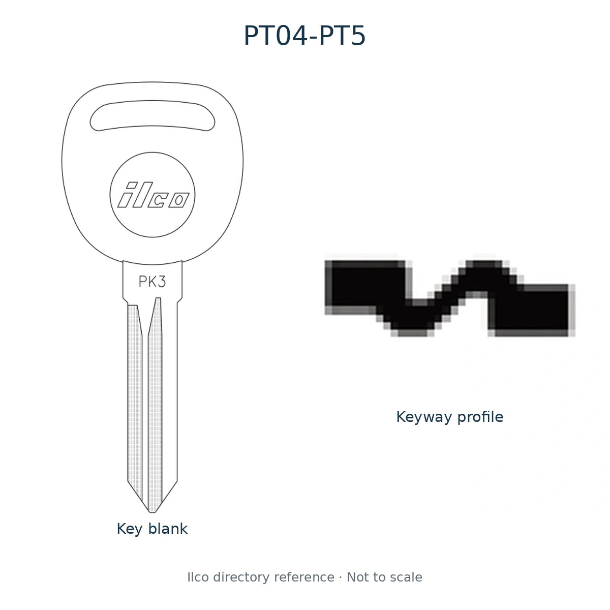 Ilco directory reference PT04-PT5 — full key blank and keyway profile; not to scale