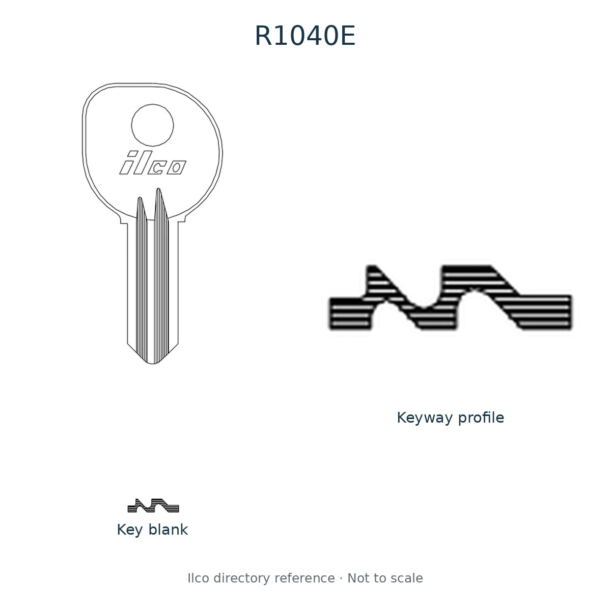Ilco directory reference R1040E — key blank and keyway profile; not to scale
