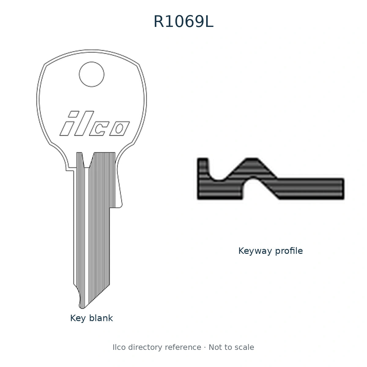 Ilco directory reference R1069L — full key blank and keyway profile; not to scale