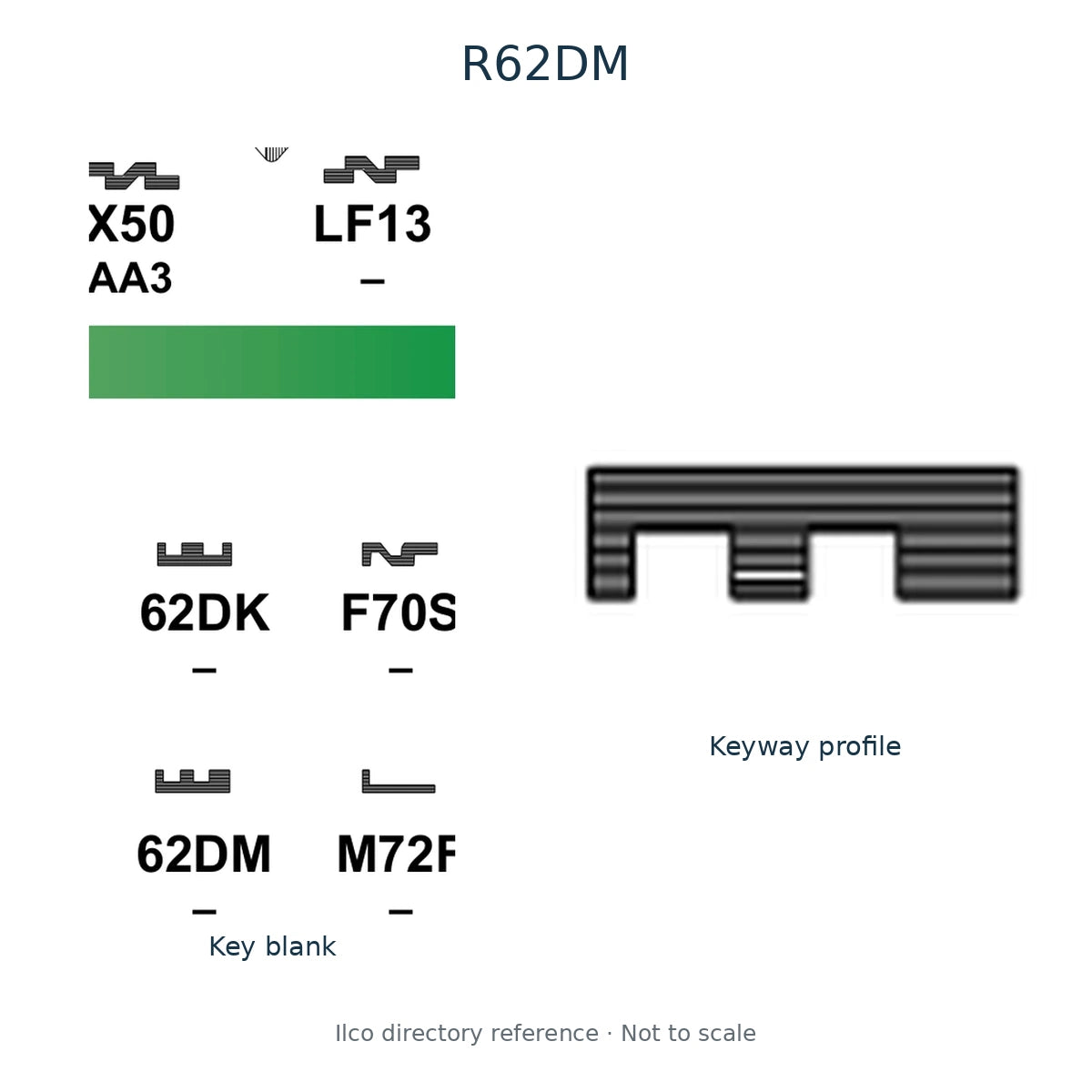 Ilco directory reference R62DM — key blank and keyway profile; not to scale