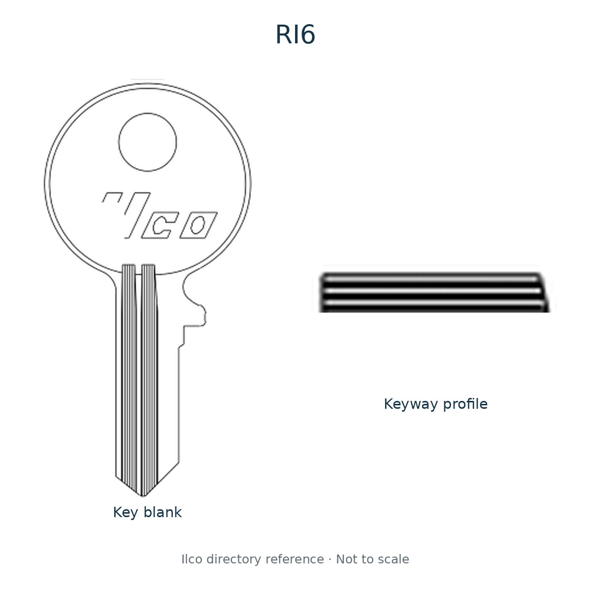 Ilco directory reference RI6 — full key blank and keyway profile; not to scale