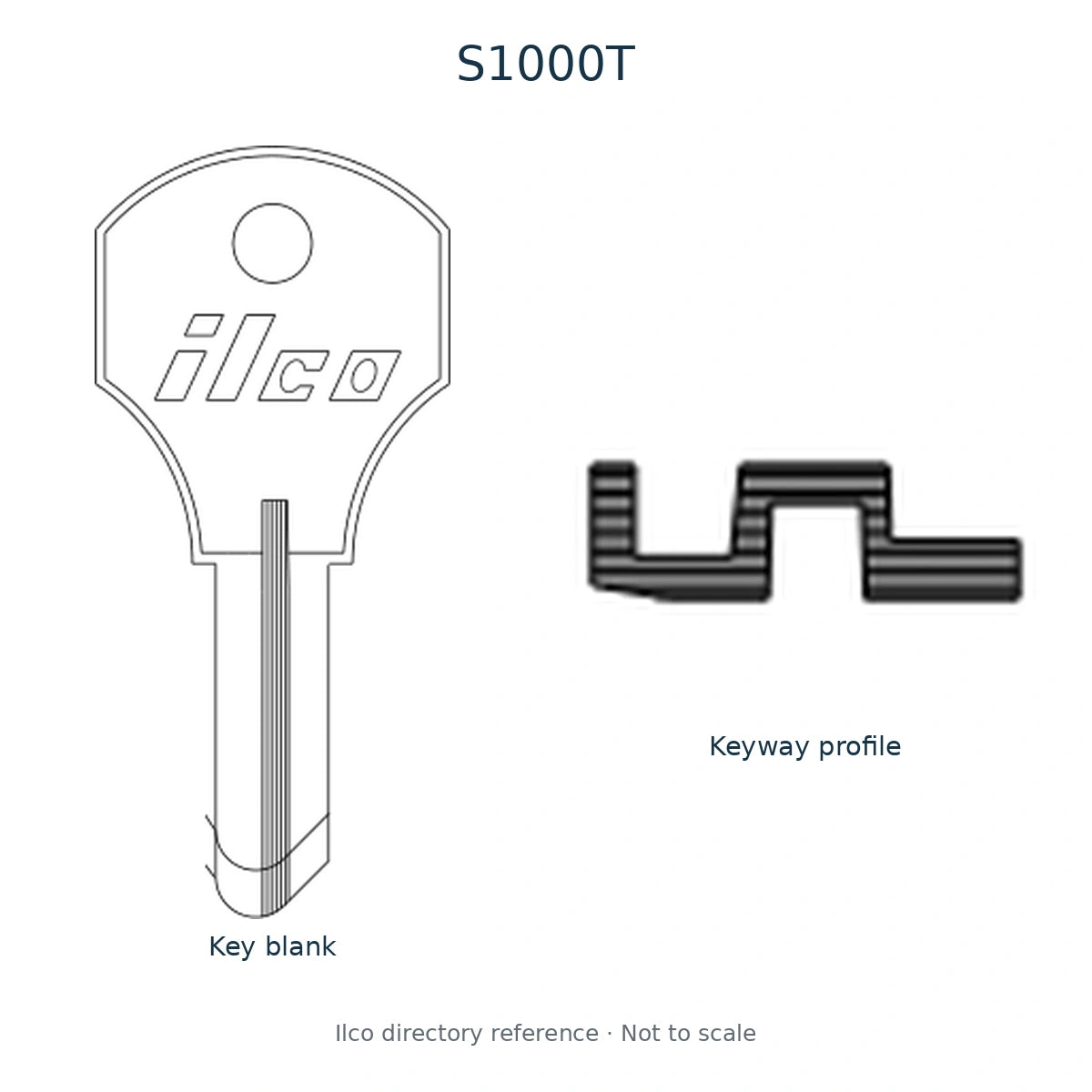 Ilco directory reference S1000T — full key blank and keyway profile; not to scale