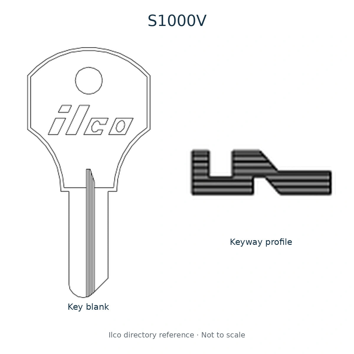 Ilco directory reference S1000V — full key blank and keyway profile; not to scale