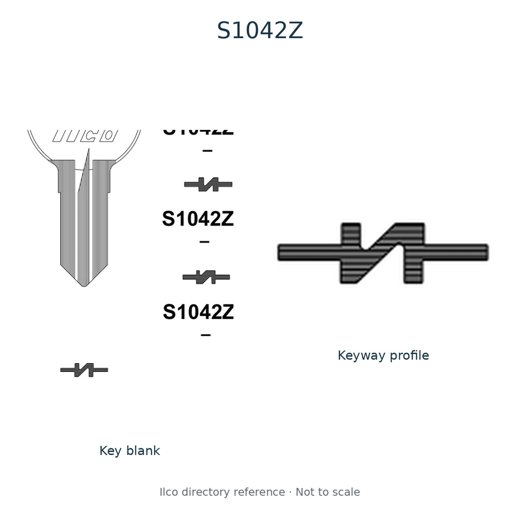 Ilco directory reference S1042Z — key blank and keyway profile; not to scale
