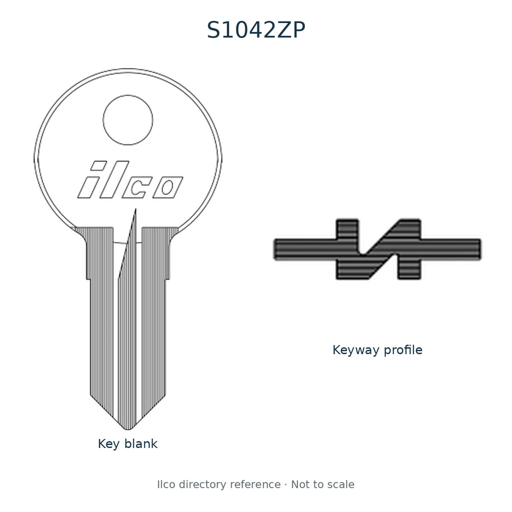 Ilco directory reference S1042ZP — full key blank and keyway profile; not to scale