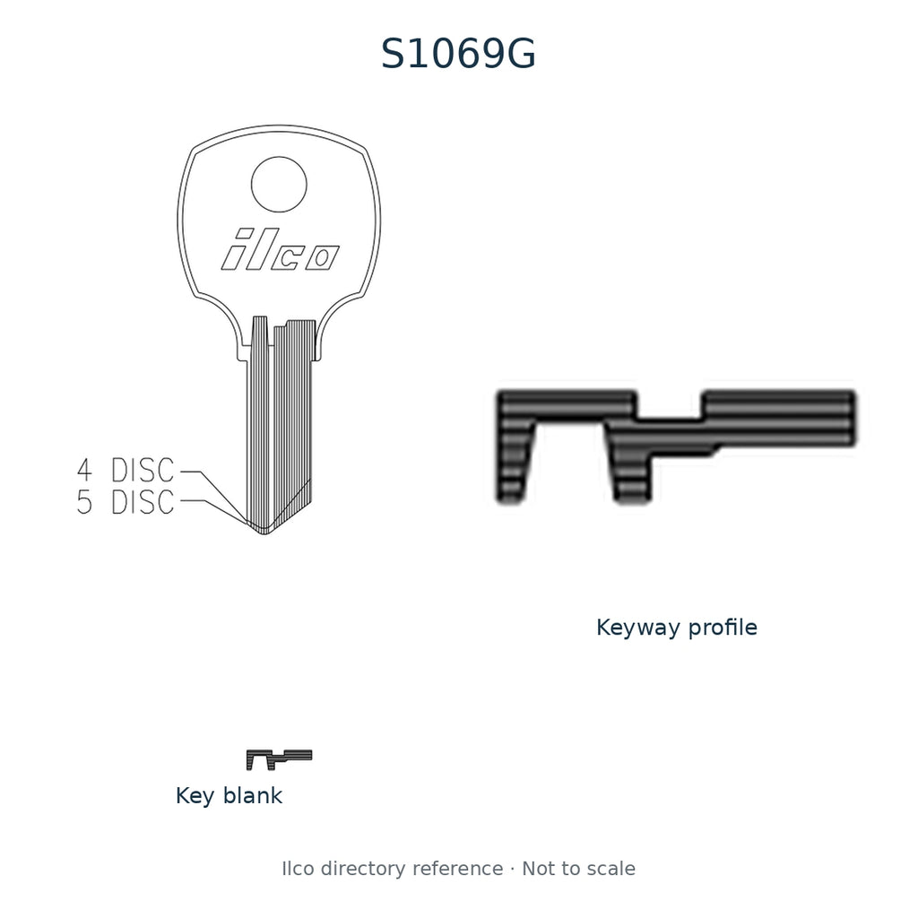 Ilco directory reference S1069G — key blank and keyway profile; not to scale