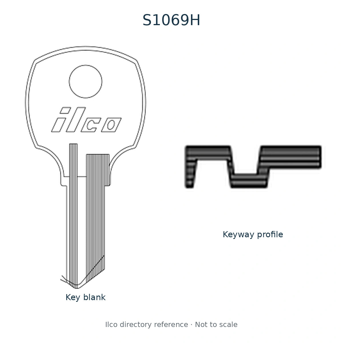 Ilco directory reference S1069H — full key blank and keyway profile; not to scale