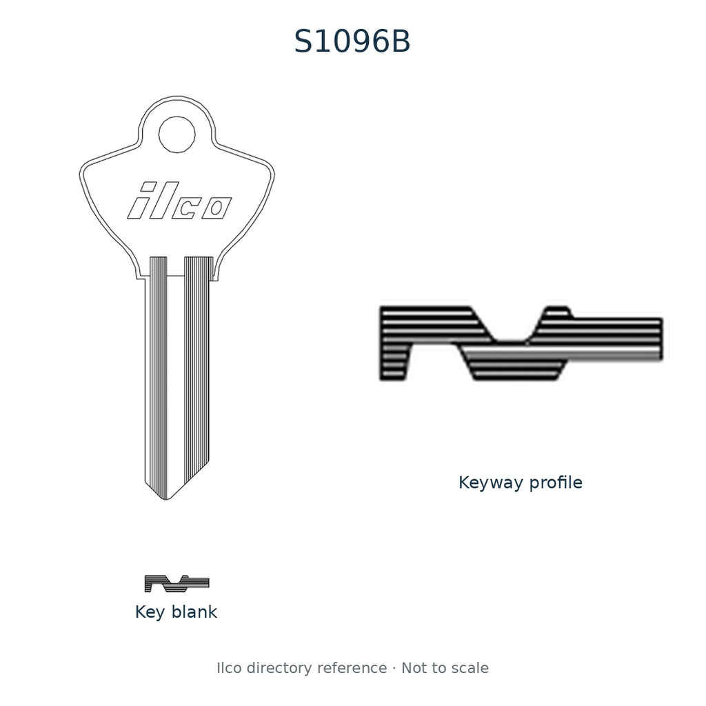 Ilco directory reference S1096B — key blank and keyway profile; not to scale