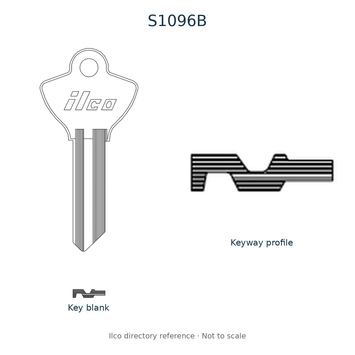 Ilco directory reference S1096B — key blank and keyway profile; not to scale