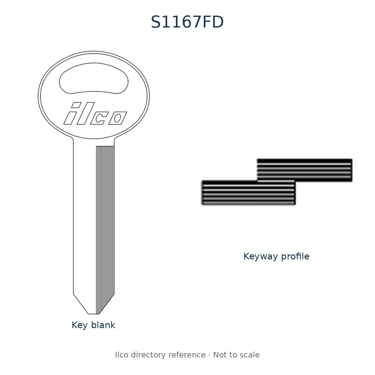 Ilco directory reference S1167FD — key blank and keyway profile; not to scale