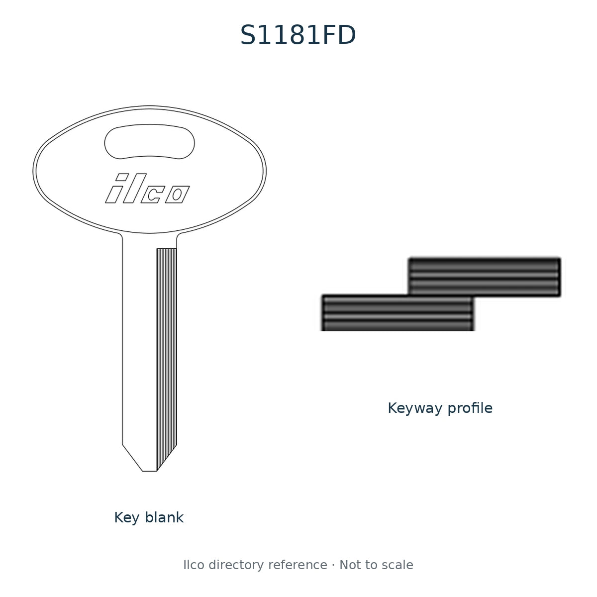 Ilco directory reference S1181FD — key blank and keyway profile; not to scale