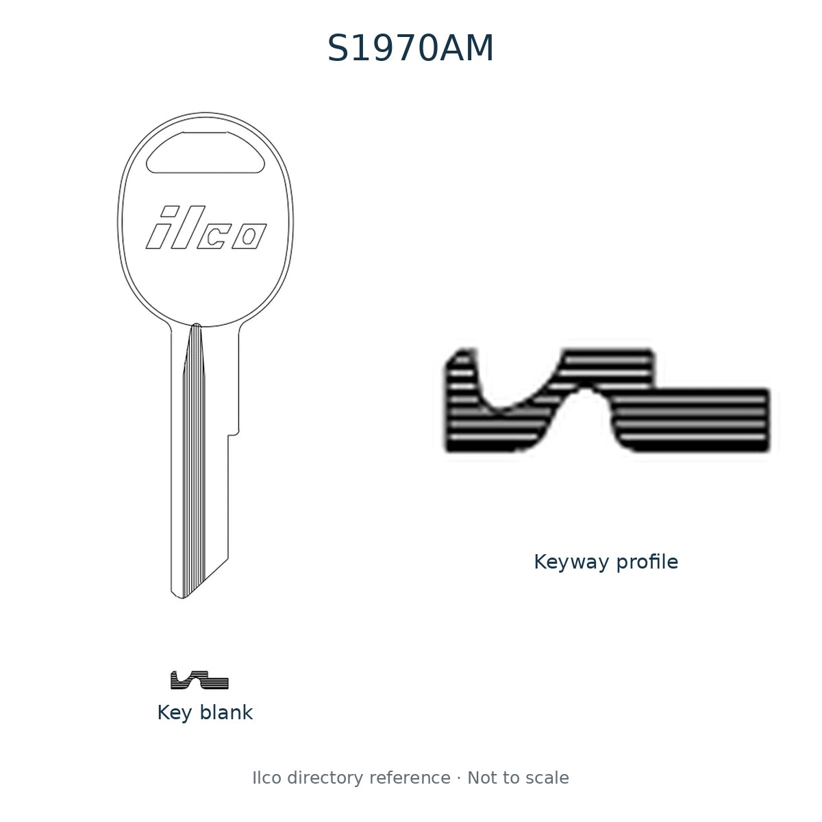 Ilco directory reference S1970AM — key blank and keyway profile; not to scale