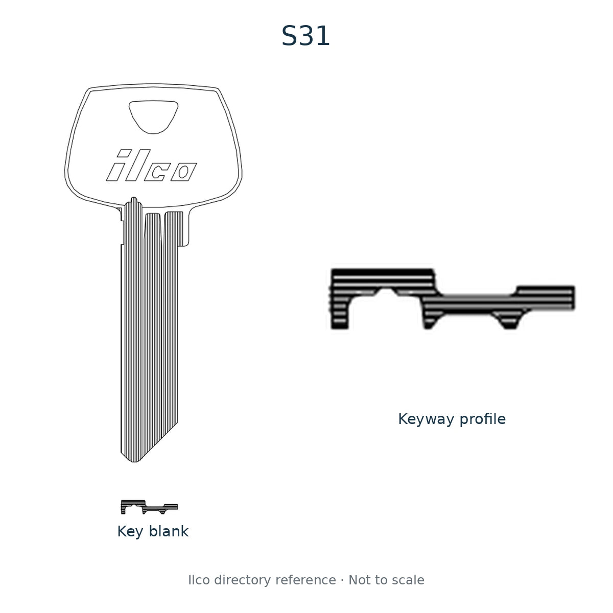 Ilco directory reference S31 — key blank and keyway profile; not to scale