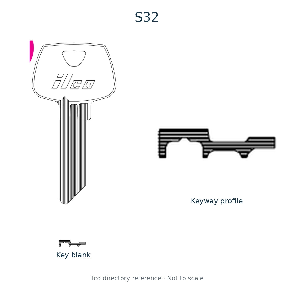Ilco directory reference S32 — key blank and keyway profile; not to scale