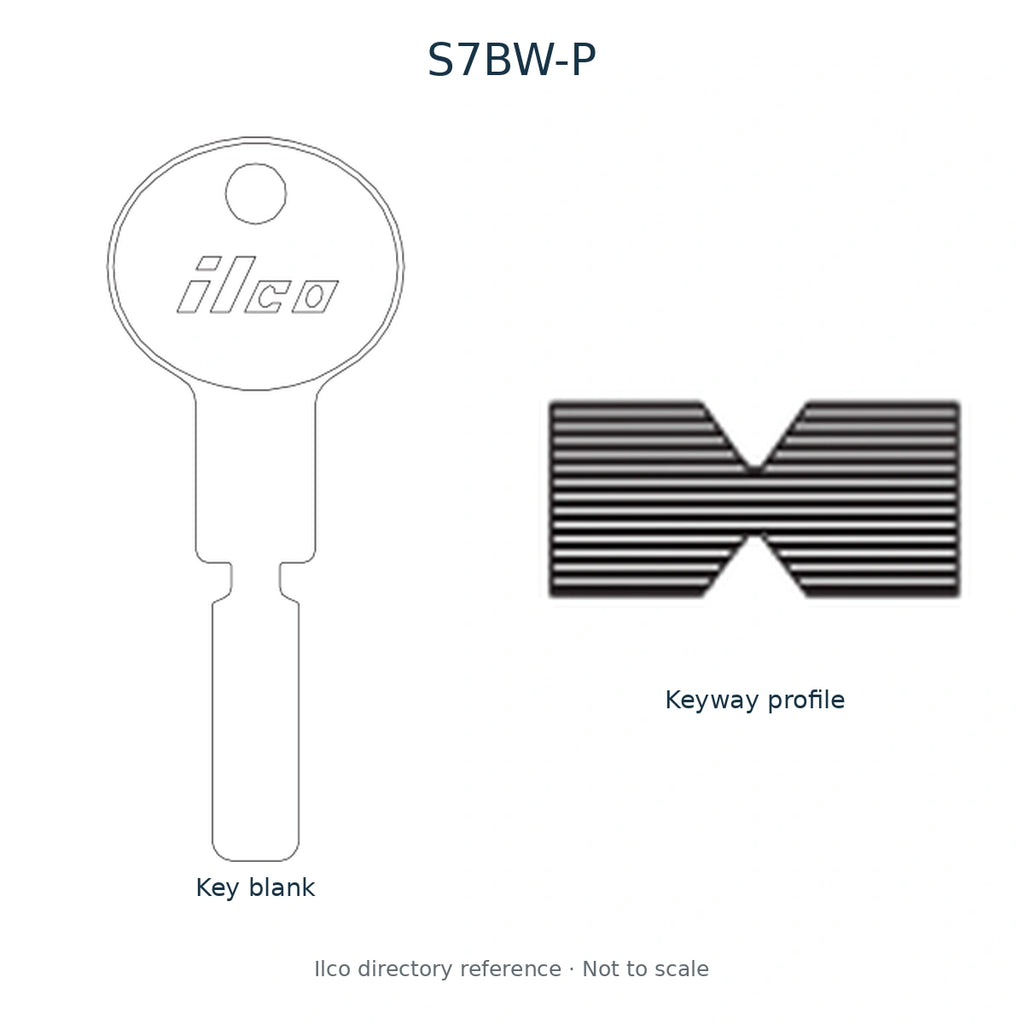 Ilco directory reference S7BW-P — full key blank and keyway profile; not to scale