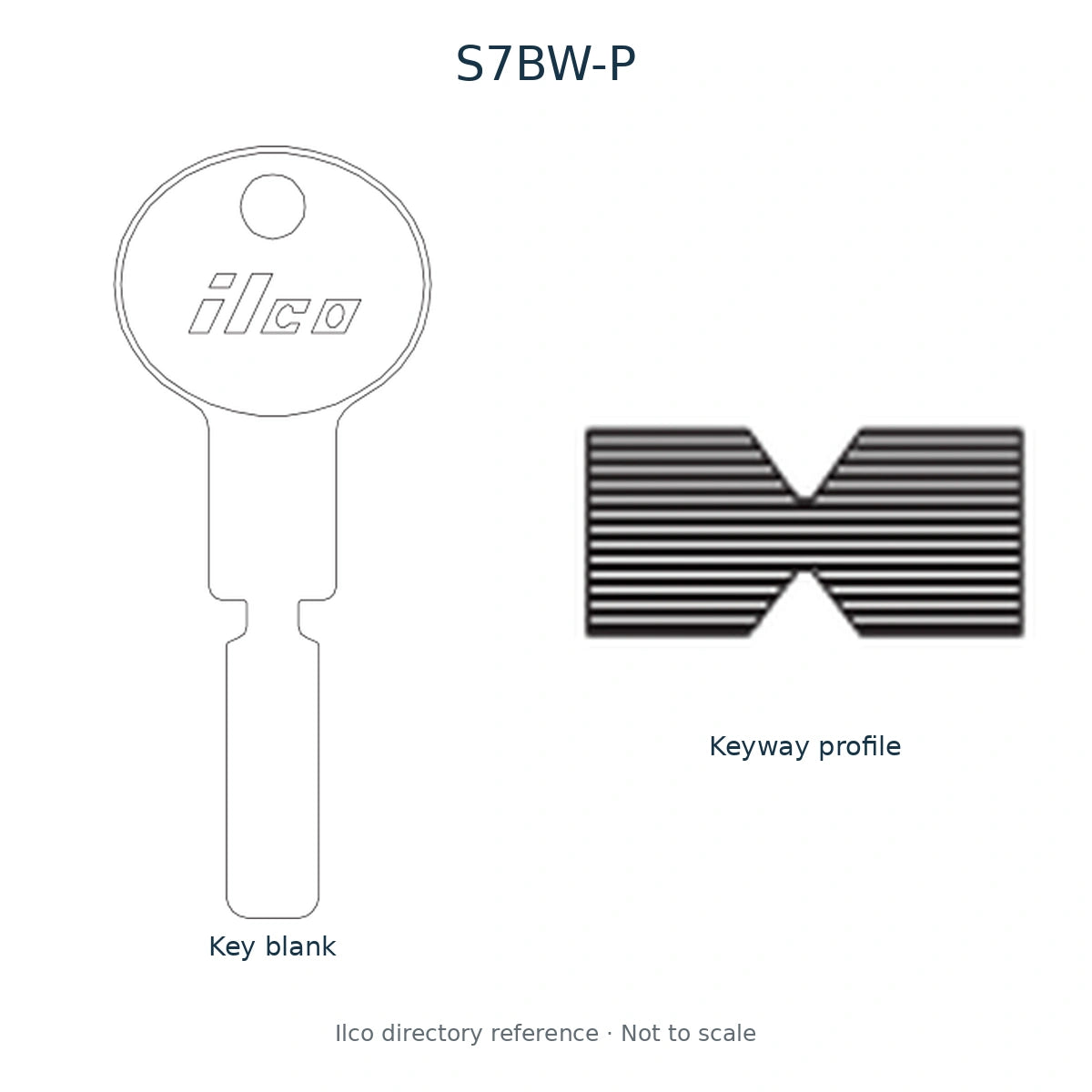 Ilco directory reference S7BW-P — full key blank and keyway profile; not to scale