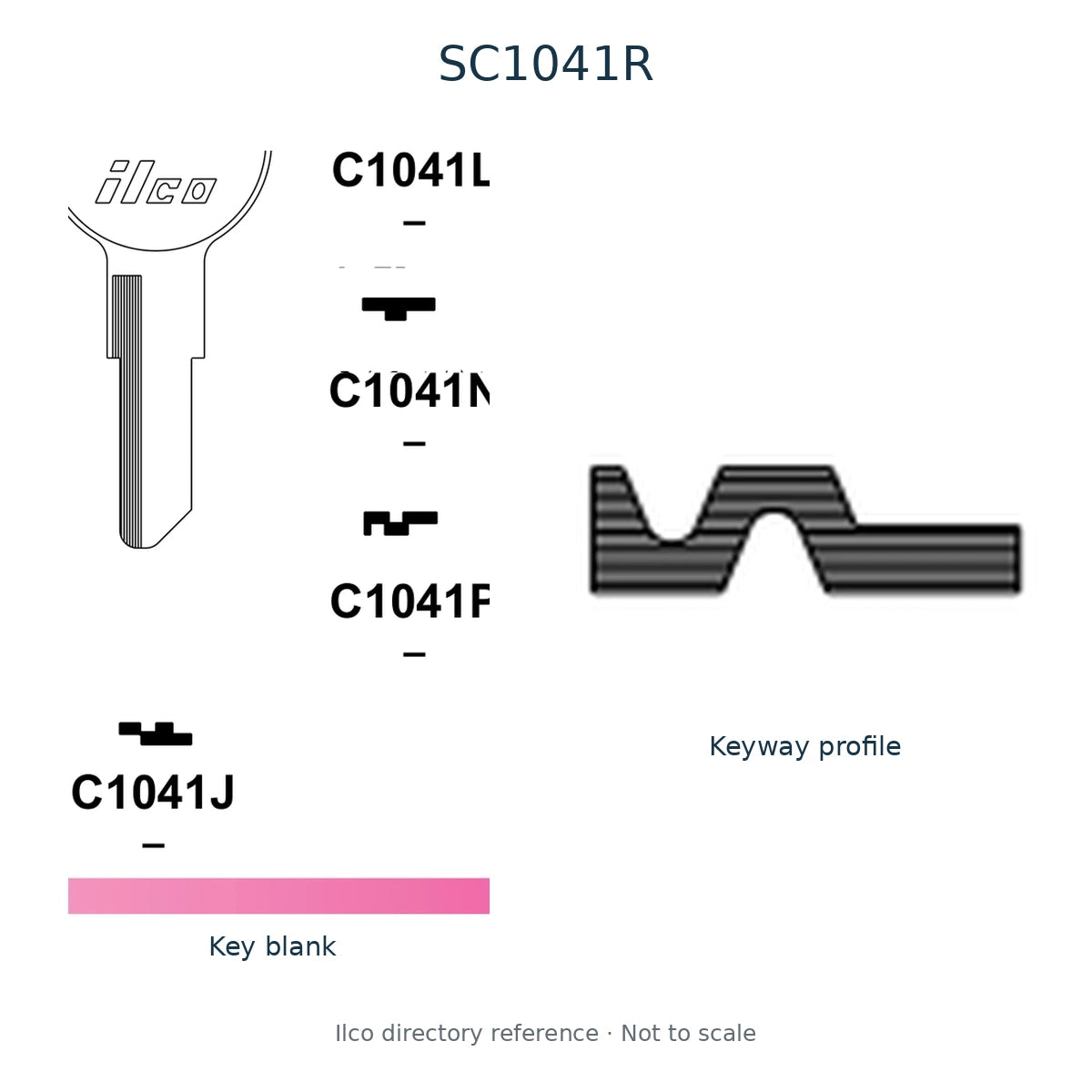Ilco directory reference SC1041R — key blank and keyway profile; not to scale