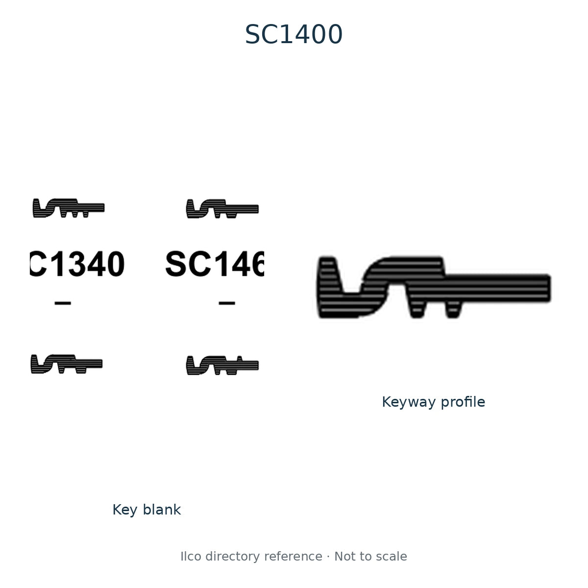 Ilco directory reference SC1400 — key blank and keyway profile; not to scale