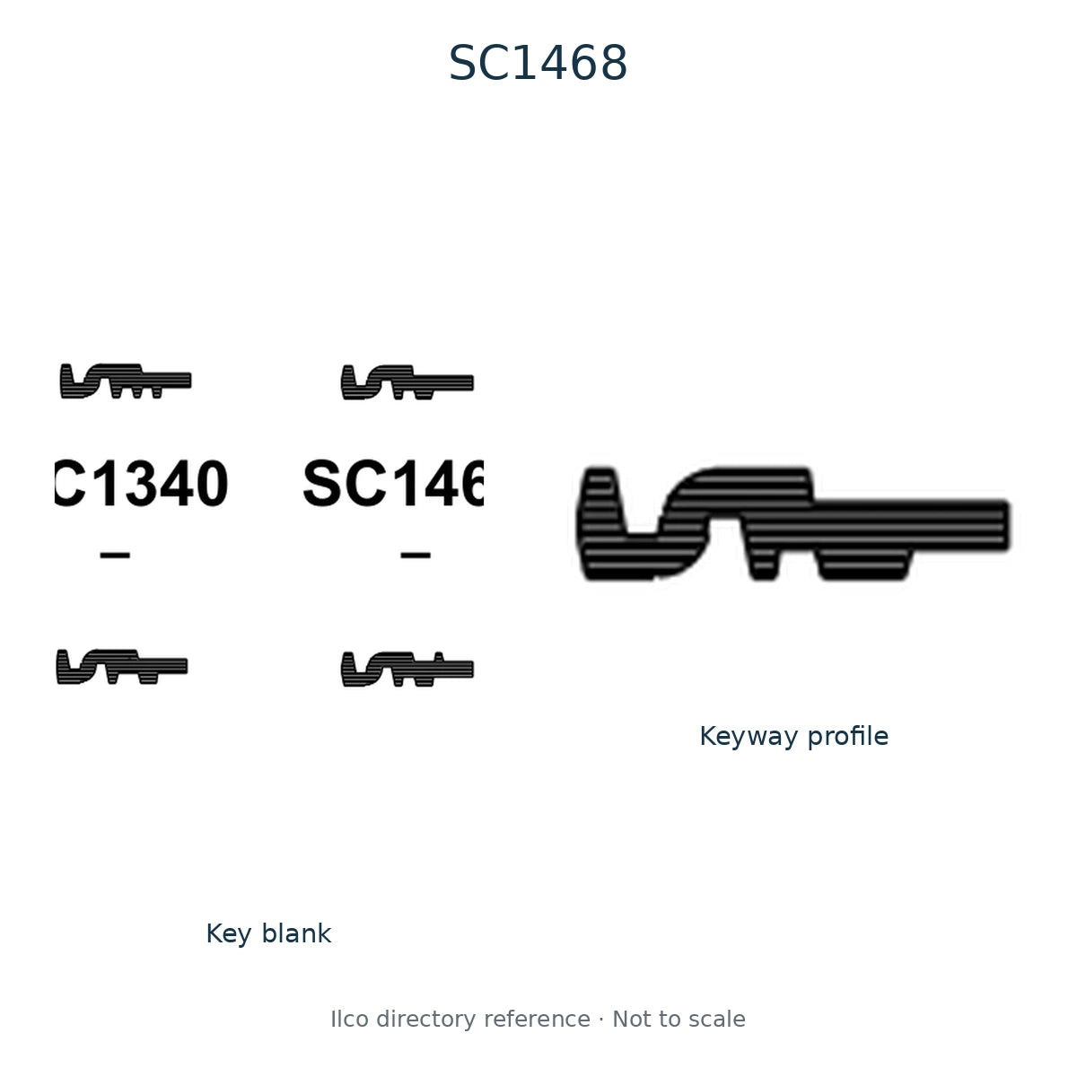 Ilco directory reference SC1468 — key blank and keyway profile; not to scale