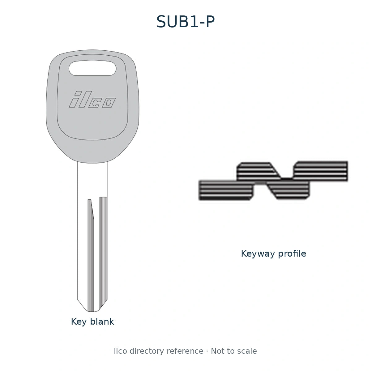 Ilco directory reference SUB1-P — full key blank and keyway profile; not to scale