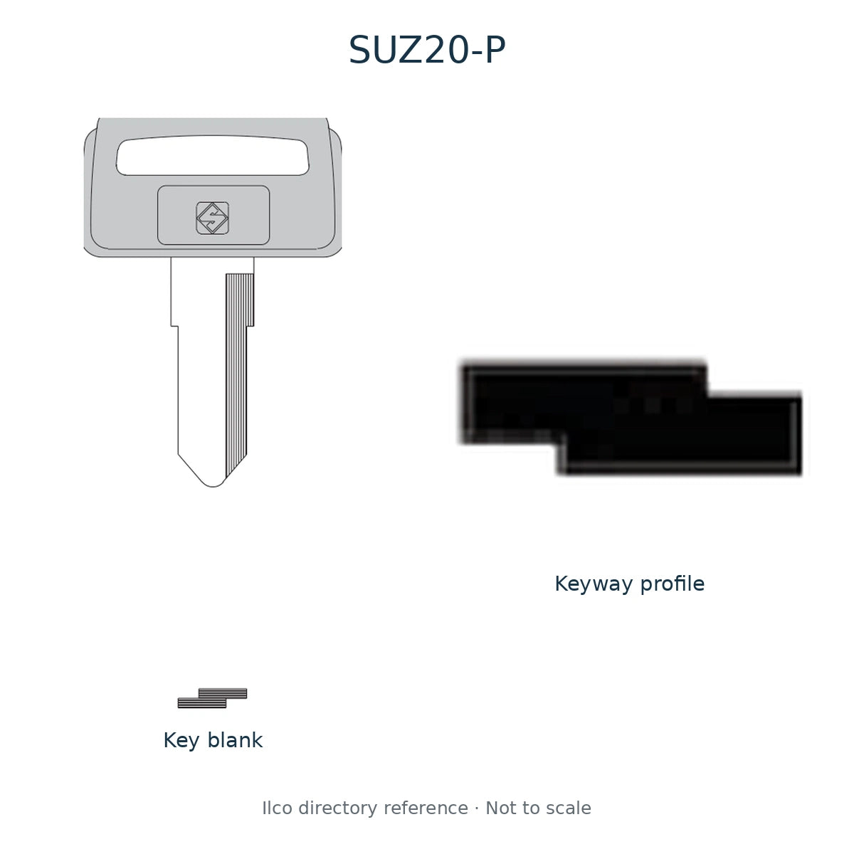 Ilco directory reference SUZ20-P — key blank and keyway profile; not to scale